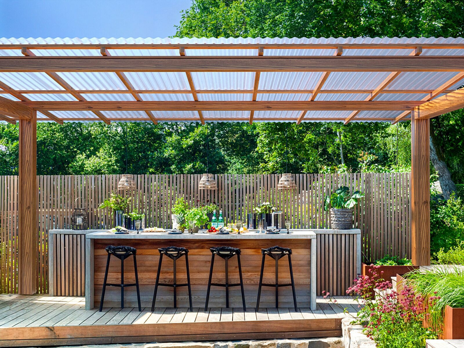 Systemy panelowe z poliweglanu na wymiar